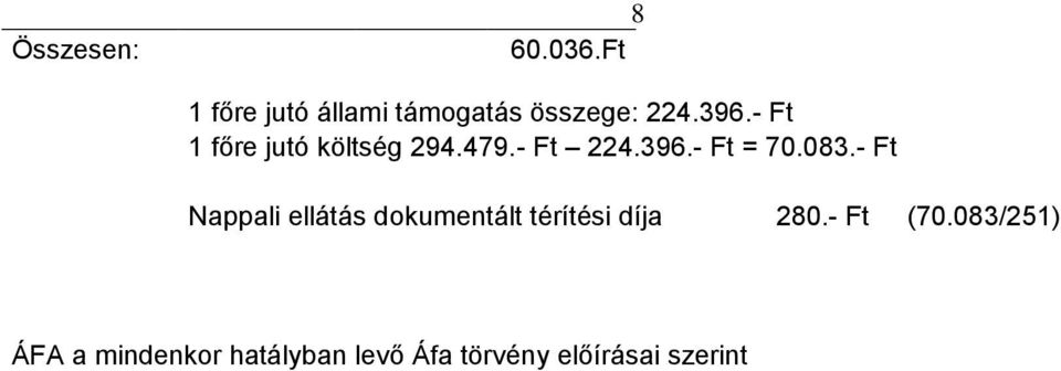 - Ft Nappali ellátás dokumentált térítési díja 280.- Ft (70.