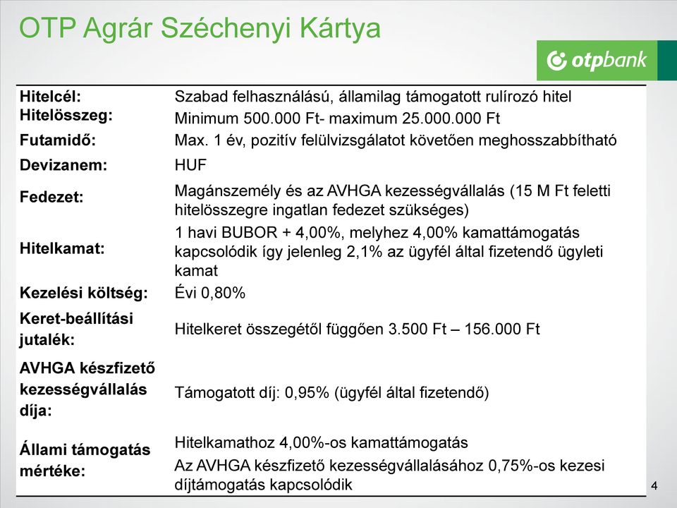 kamattámogatás Hitelkamat: kapcsolódik így jelenleg 2,1% az ügyfél által fizetendő ügyleti kamat Kezelési költség: Évi 0,80% Keret-beállítási jutalék: AVHGA készfizető kezességvállalás díja: