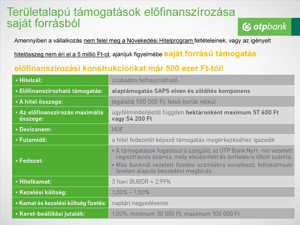 az igényelt hitelösszeg nem éri el a 5 millió Ft-ot, ajánljuk figyelmébe