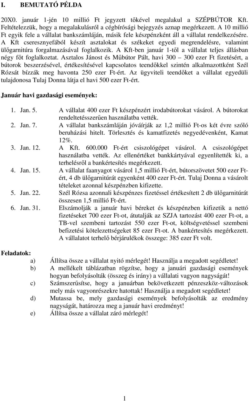 A Kft cseresznyefából készít asztalokat és székeket egyedi megrendelésre, valamint ülőgarnitúra forgalmazásával foglalkozik. A Kft-ben január 1-től a vállalat teljes állásban négy főt foglalkoztat.