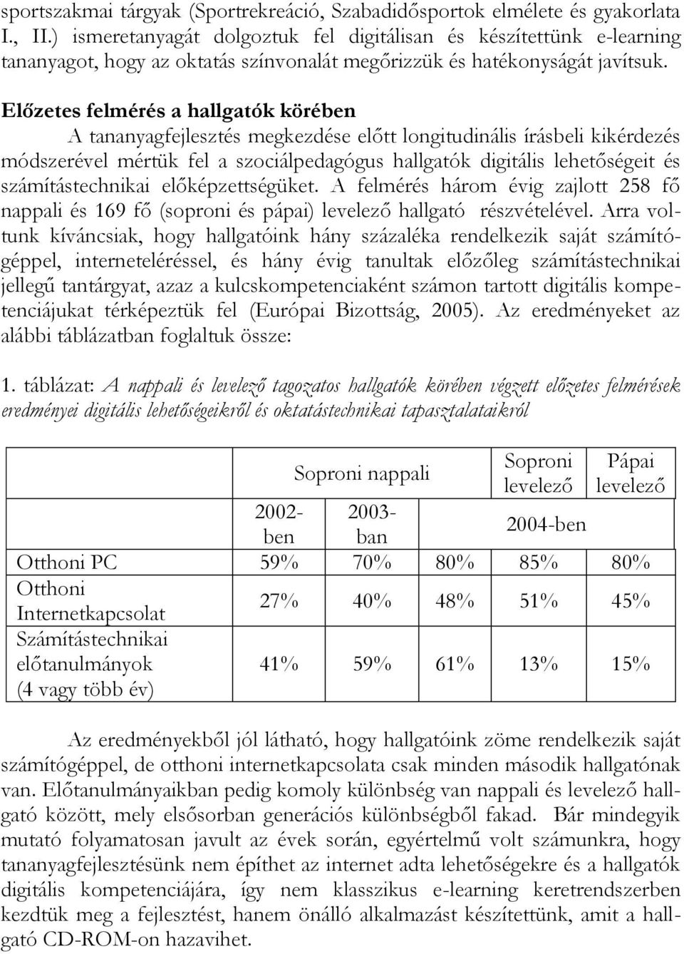 Előzetes felmérés a hallgatók körében A tananyagfejlesztés megkezdése előtt longitudinális írásbeli kikérdezés módszerével mértük fel a szociálpedagógus hallgatók digitális lehetőségeit és