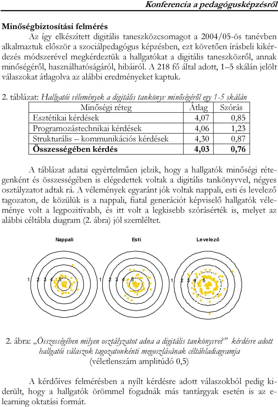 8 fő által adott, 1 5 skálán jelölt válaszokat átlagolva az alábbi eredményeket kaptuk. 2.
