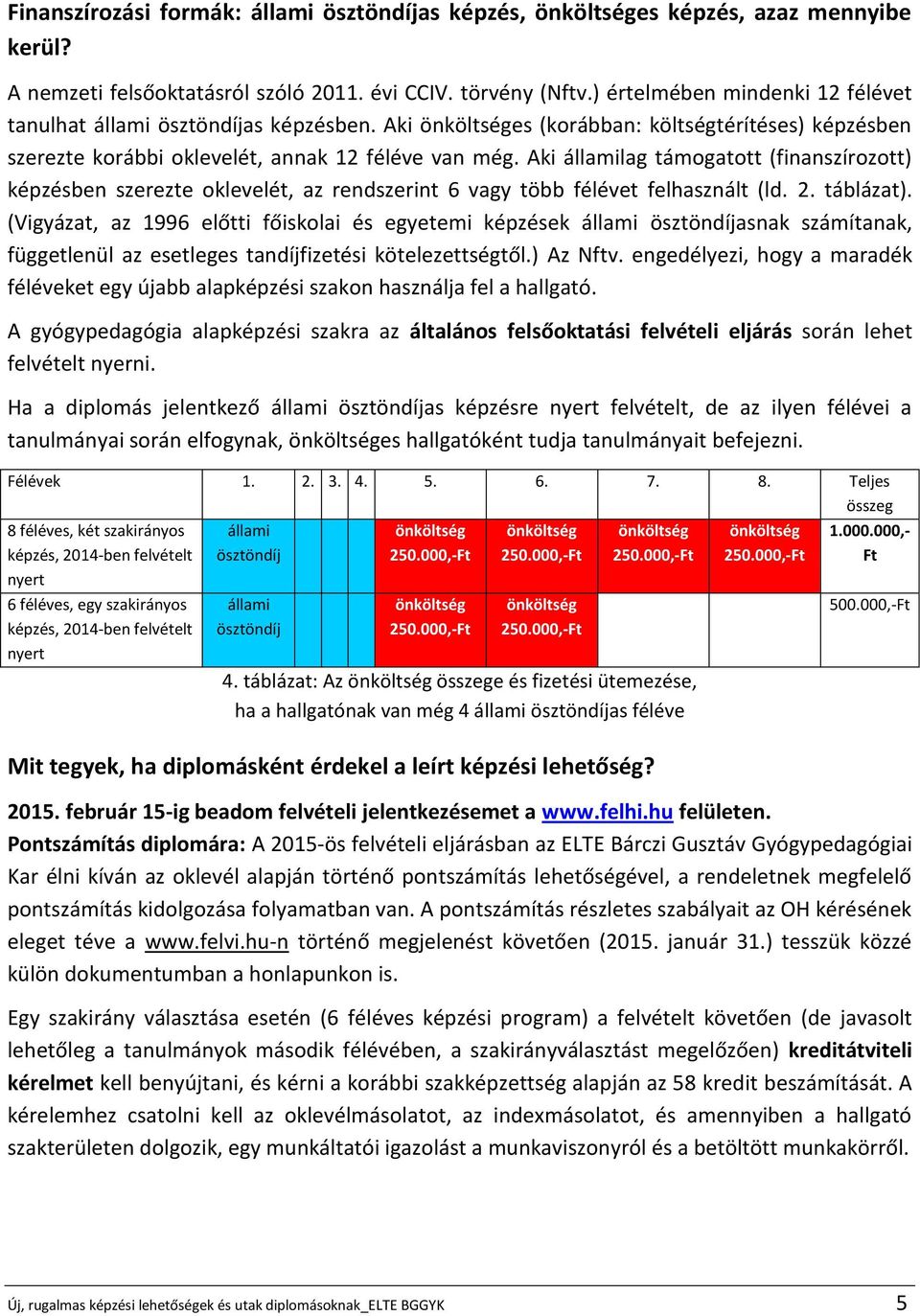 Aki államilag támogatott (finanszírozott) képzésben szerezte oklevelét, az rendszerint 6 vagy több félévet felhasznált (ld. 2. táblázat).