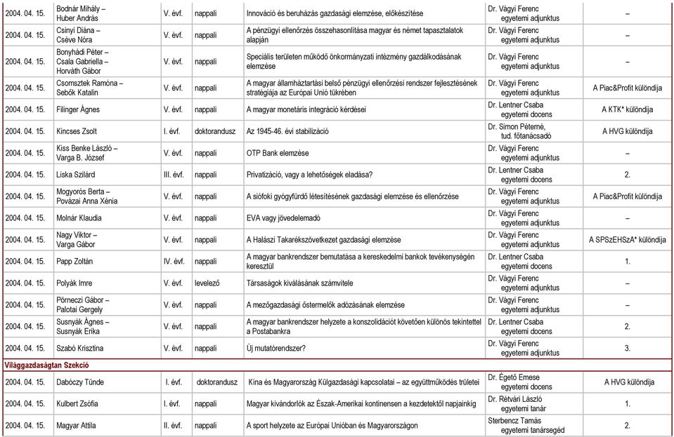 rendszer fejlesztésének stratégiája az Európai Unió tükrében Filinger Ágnes A magyar monetáris integráció kérdései Kincses Zsolt I. évf. doktorandusz Az 1945-46.
