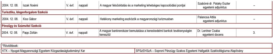 Gábor Hatékony marketing eszközök a magyarországi turizmusban Pénzügy és Számvitel Szekció  Papp Zoltán A magyar