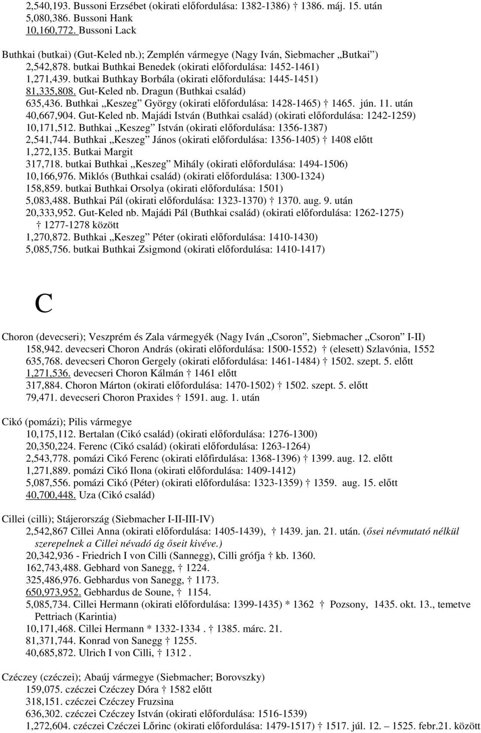 Gut-Keled nb. Dragun (Buthkai család) 635,436. Buthkai Keszeg György (okirati előfordulása: 1428-1465) 1465. jún. 11. után 40,667,904. Gut-Keled nb.