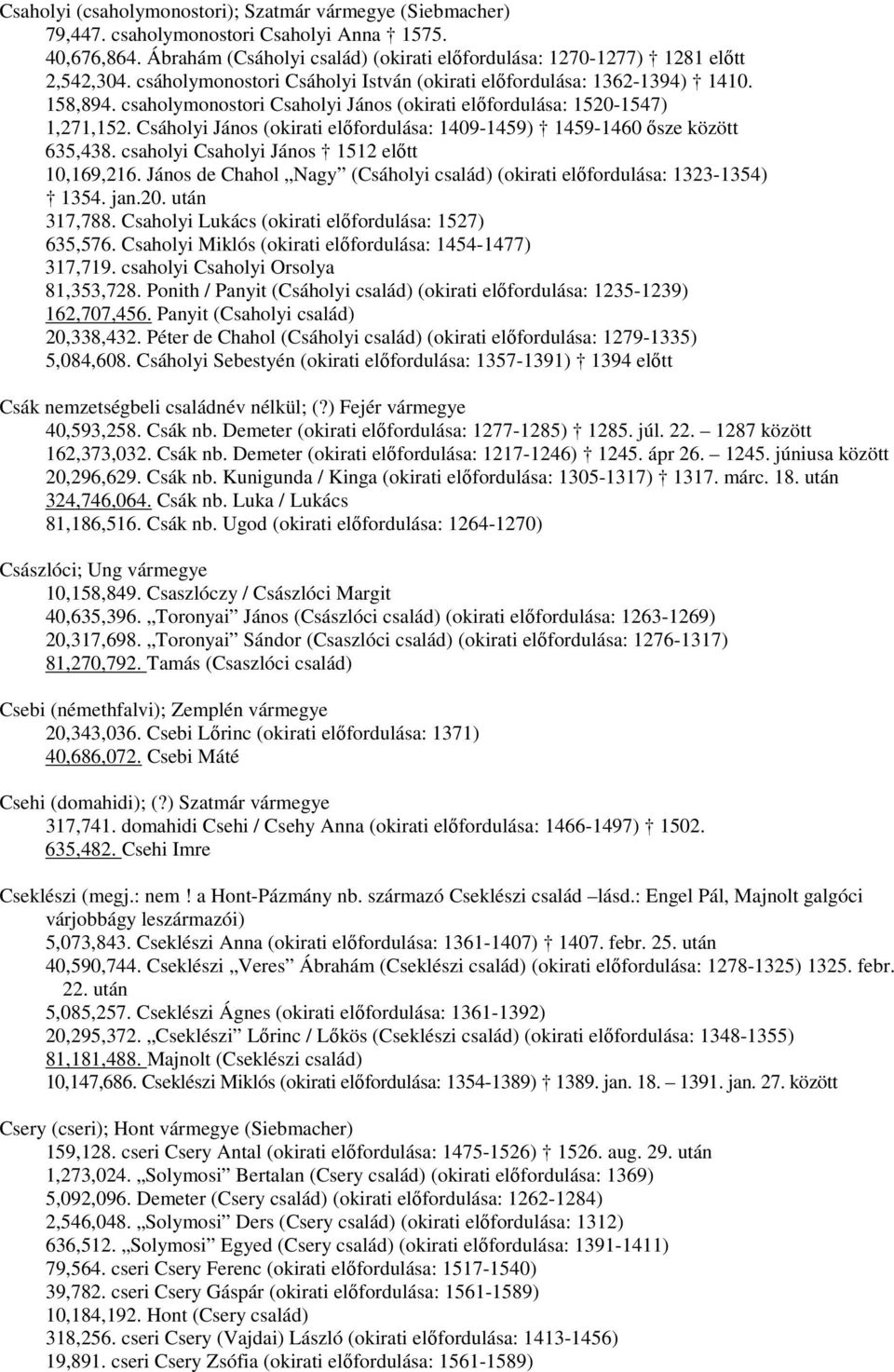 Csáholyi János (okirati előfordulása: 1409-1459) 1459-1460 ősze között 635,438. csaholyi Csaholyi János 1512 előtt 10,169,216.