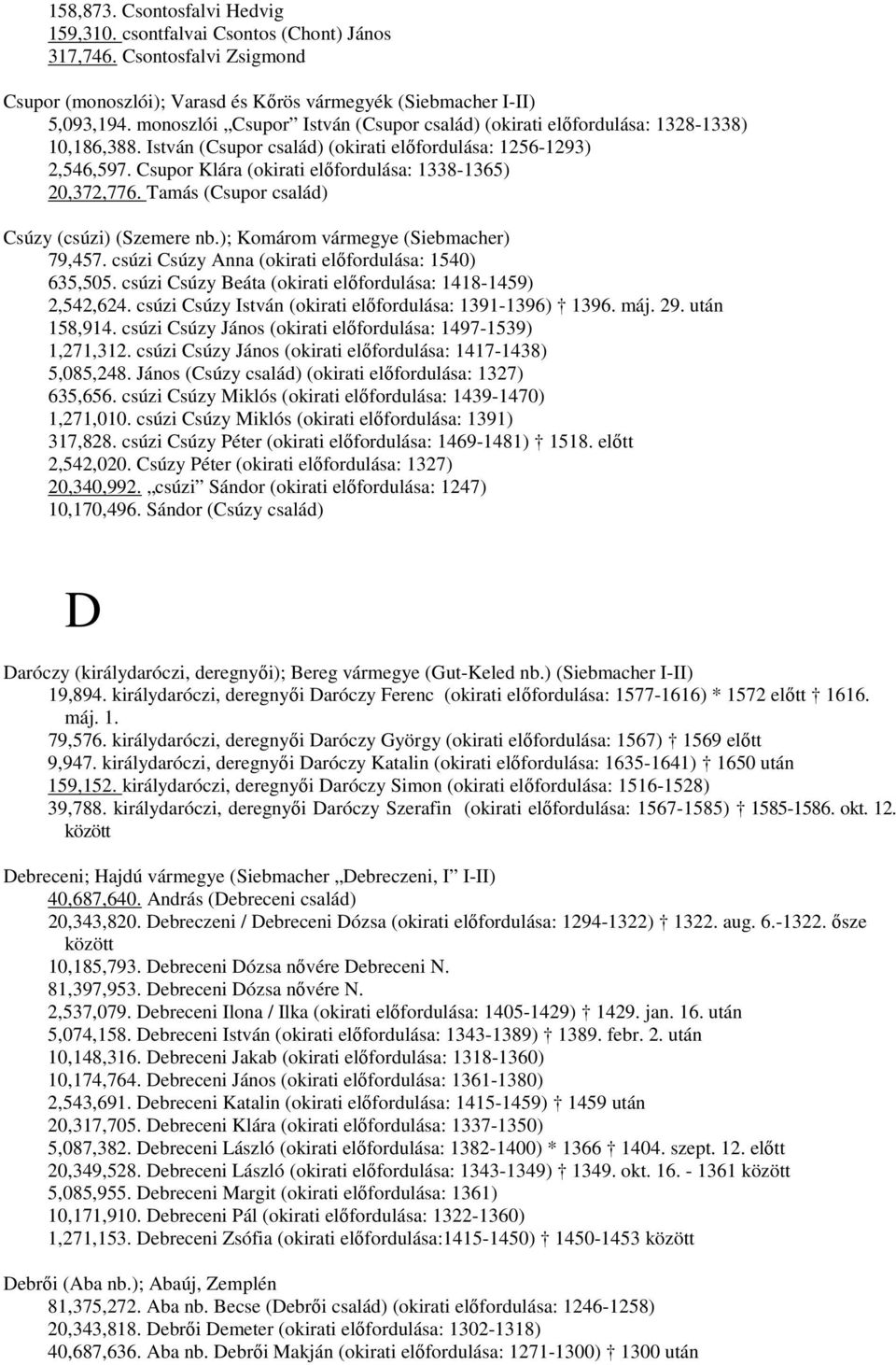 Csupor Klára (okirati előfordulása: 1338-1365) 20,372,776. Tamás (Csupor család) Csúzy (csúzi) (Szemere nb.); Komárom vármegye (Siebmacher) 79,457.