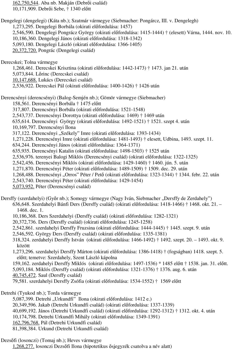 Dengelegi János (okirati előfordulása: 1318-1342) 5,093,180. Dengelegi László (okirati előfordulása: 1366-1405) 20,372,720. Pongrác (Dengelegi család) Derecskei; Tolna vármegye 1,268,461.