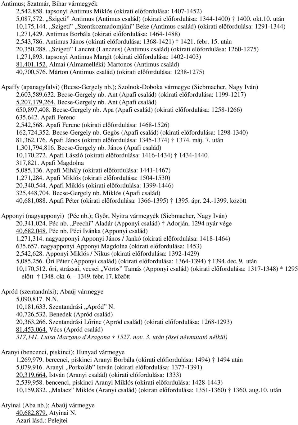 Antimus János (okirati előfordulása: 1368-1421) 1421. febr. 15. után 20,350,288. Szigeti Lancret (Lanceus) (Antimus család) (okirati előfordulása: 1260-1275) 1,271,893.