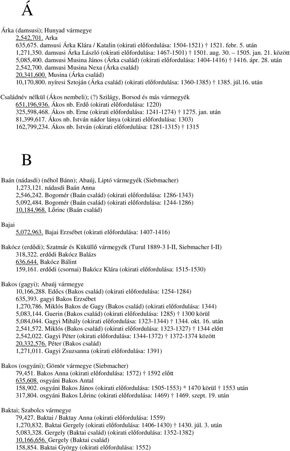 után 2,542,700. damsusi Musina Nexa (Árka család) 20,341,600. Musina (Árka család) 10,170,800. nyíresi Sztoján (Árka család) (okirati előfordulása: 1360-1385) 1385. júl.16.