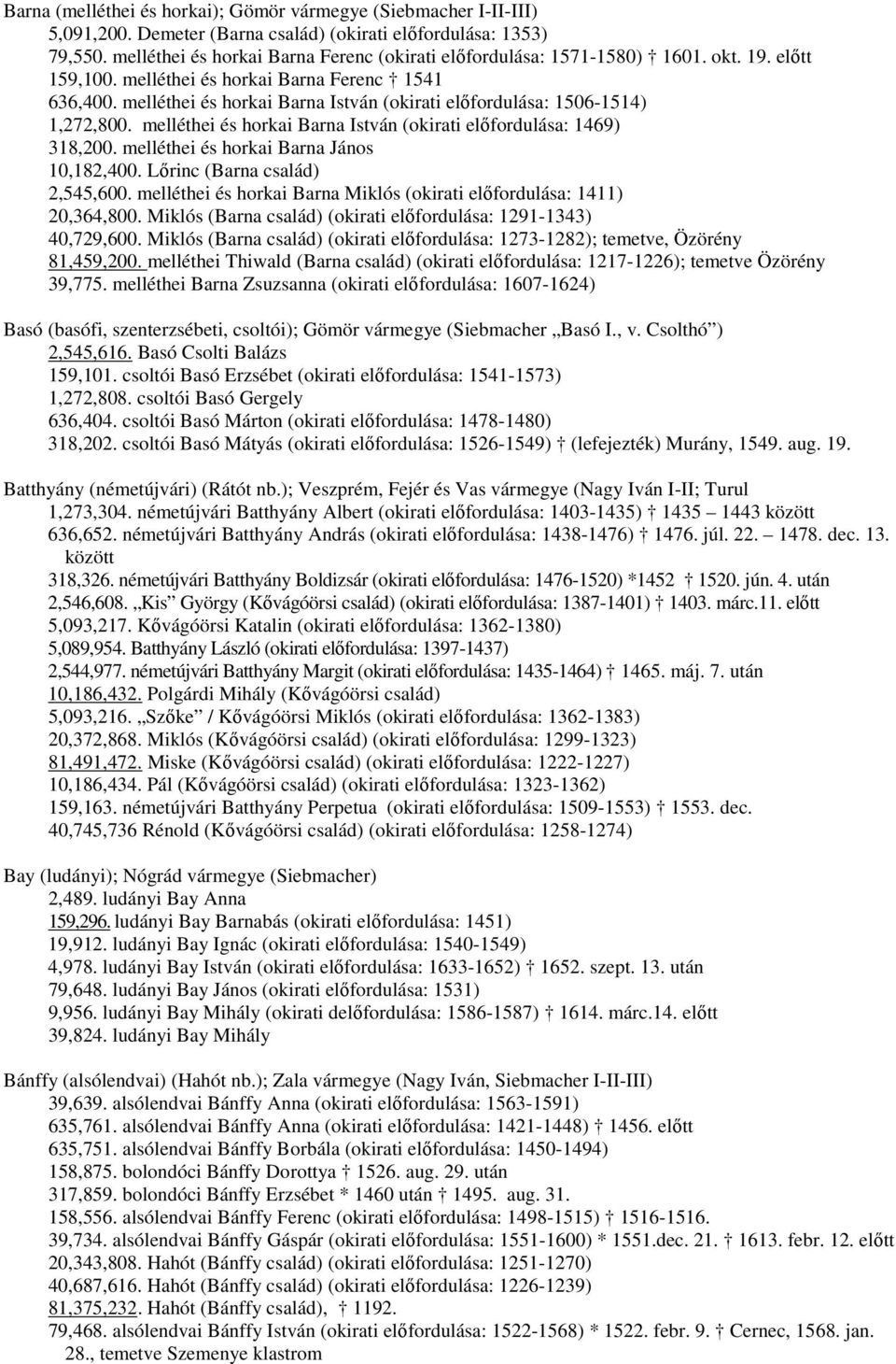 melléthei és horkai Barna István (okirati előfordulása: 1506-1514) 1,272,800. melléthei és horkai Barna István (okirati előfordulása: 1469) 318,200. melléthei és horkai Barna János 10,182,400.