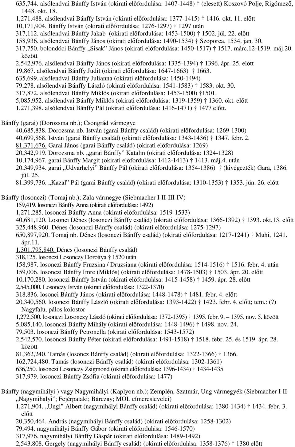 alsólendvai Bánffy János (okirati előfordulása: 1490-1534) Szoporca, 1534. jan. 30. 317,750. bolondóci Bánffy Sisak János (okirati előfordulása: 1450-1517) 1517. márc.12-1519. máj.20.