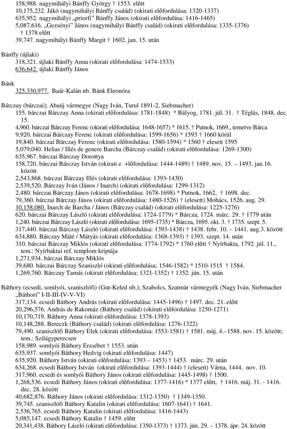 nagymihályi Bánffy Margit 1602. jan. 15. után Bánffy (újlaki) 318,321. újlaki Bánffy Anna (okirati előfordulása: 1474-1533) 636,642. újlaki Bánffy János Bánk 325,330,977. Baár-Kalán nb.