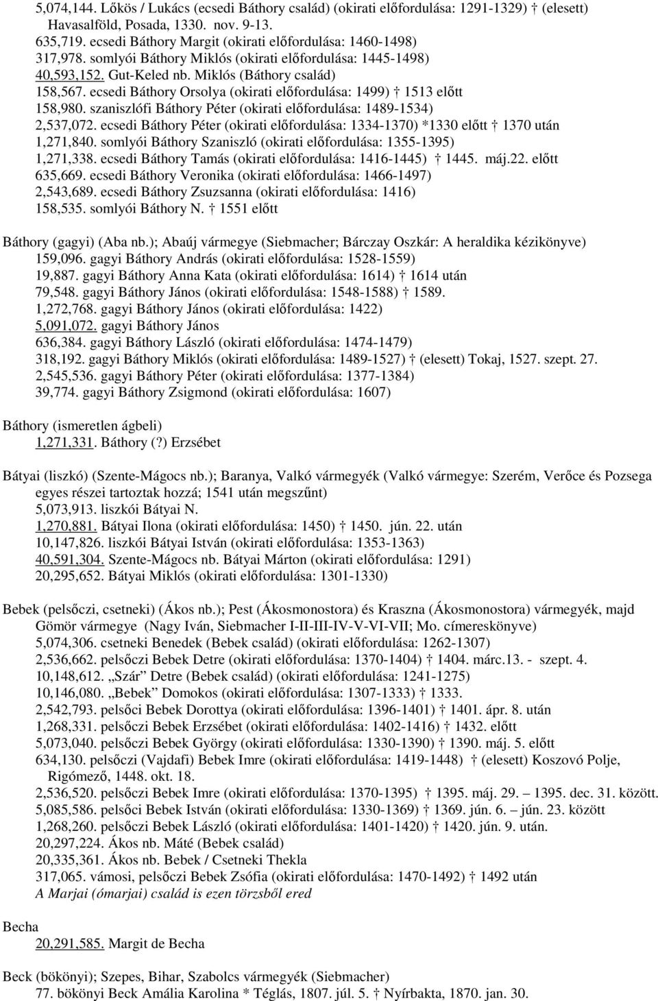 ecsedi Báthory Orsolya (okirati előfordulása: 1499) 1513 előtt 158,980. szaniszlófi Báthory Péter (okirati előfordulása: 1489-1534) 2,537,072.