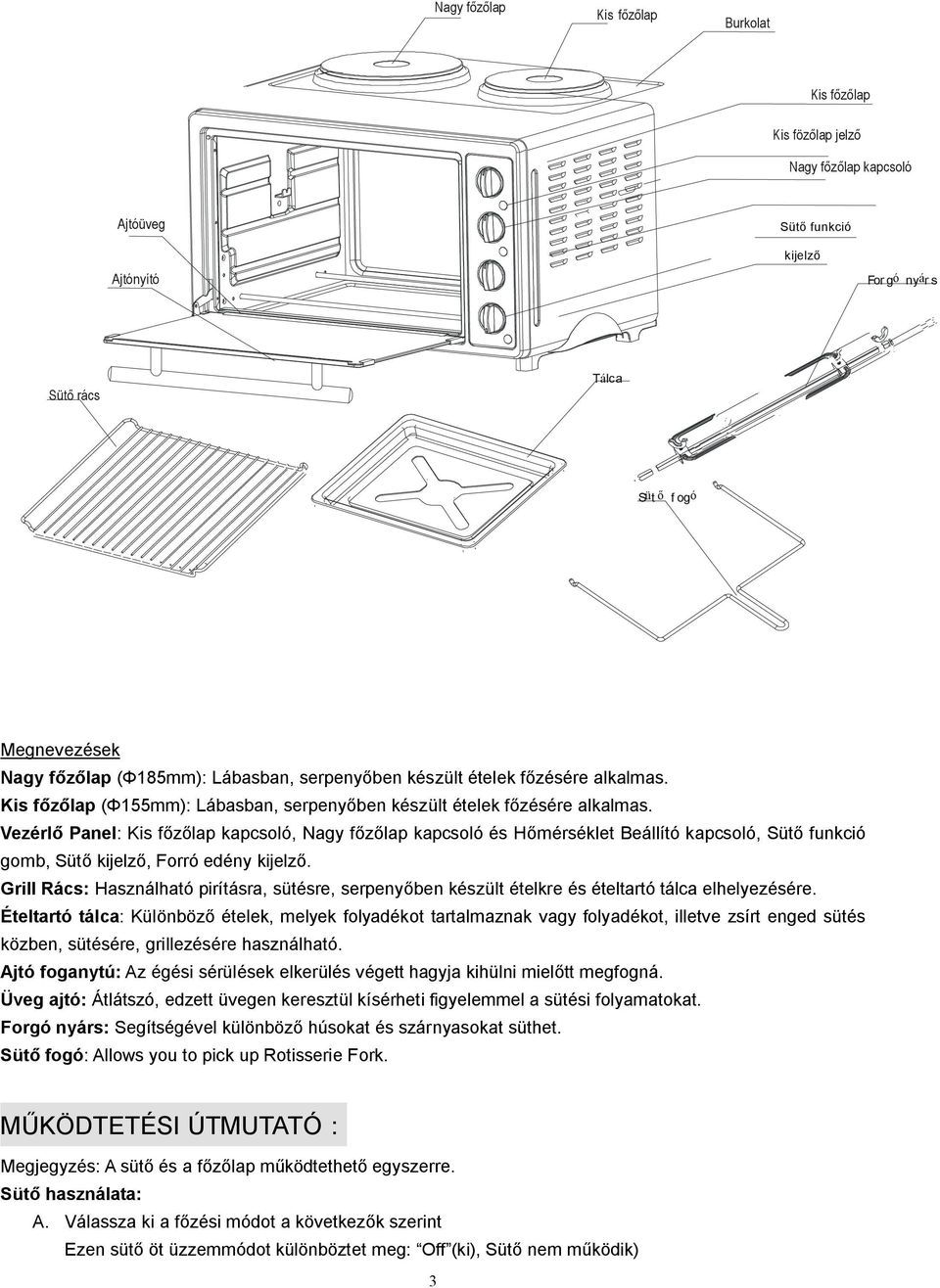 MINIKONYHA HASZNÁLATI ÚTMUTATÓ. Modell: OMK-30. Csak háztartási használatra  - PDF Free Download