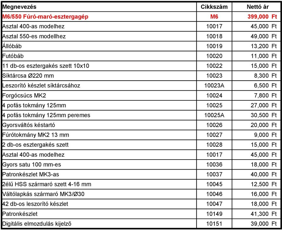 10025A 30,500 Ft Gyorsváltós késtartó 10026 20,000 Ft Fúrótokmány MK2 13 mm 10027 9,000 Ft 2 db-os esztergakés szett 10028 15,000 Ft Asztal 400-as modelhez 10017 45,000 Ft Gyors satu 100 mm-es 10036