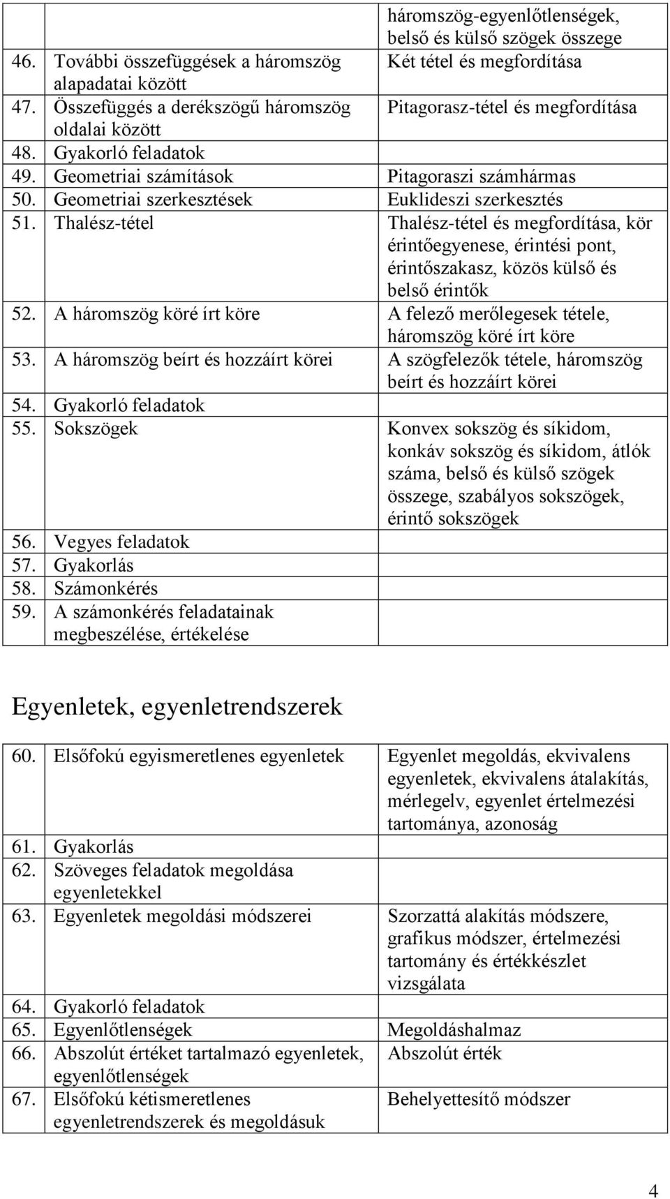 Geometriai szerkesztések Euklideszi szerkesztés 51. Thalész-tétel Thalész-tétel és megfordítása, kör érintőegyenese, érintési pont, érintőszakasz, közös külső és belső érintők 52.