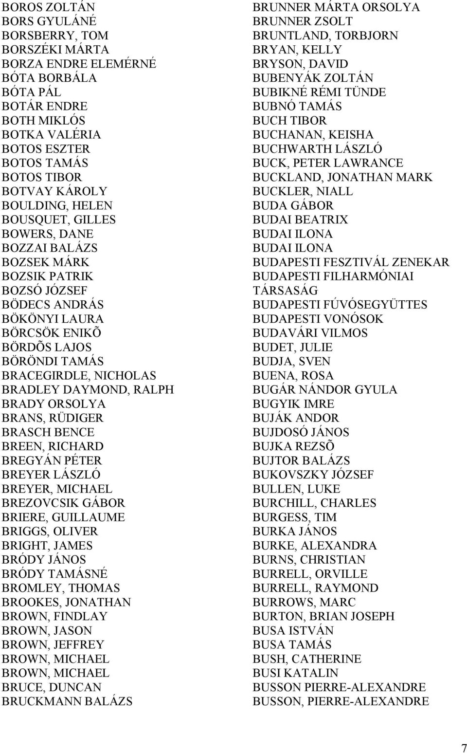 RALPH BRADY ORSOLYA BRANS, RÜDIGER BRASCH BENCE BREEN, RICHARD BREGYÁN PÉTER BREYER LÁSZLÓ BREYER, MICHAEL BREZOVCSIK GÁBOR BRIERE, GUILLAUME BRIGGS, OLIVER BRIGHT, JAMES BRÓDY JÁNOS BRÓDY TAMÁSNÉ