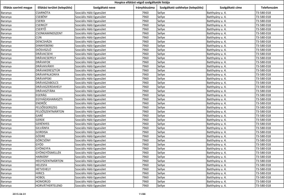 4. 73-580-018 Baranya CÚN Szociális Háló Egyesület 7960 Sellye Batthyány u. 4. 73-580-018 Baranya DENCSHÁZA Szociális Háló Egyesület 7960 Sellye Batthyány u. 4. 73-580-018 Baranya DINNYEBERKI Szociális Háló Egyesület 7960 Sellye Batthyány u.