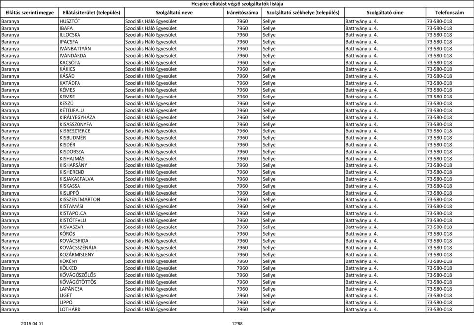 4. 73-580-018 Baranya KACSÓTA Szociális Háló Egyesület 7960 Sellye Batthyány u. 4. 73-580-018 Baranya KÁKICS Szociális Háló Egyesület 7960 Sellye Batthyány u. 4. 73-580-018 Baranya KÁSÁD Szociális Háló Egyesület 7960 Sellye Batthyány u.