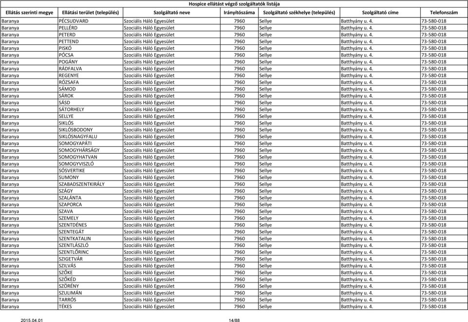 4. 73-580-018 Baranya POGÁNY Szociális Háló Egyesület 7960 Sellye Batthyány u. 4. 73-580-018 Baranya RÁDFALVA Szociális Háló Egyesület 7960 Sellye Batthyány u. 4. 73-580-018 Baranya REGENYE Szociális Háló Egyesület 7960 Sellye Batthyány u.