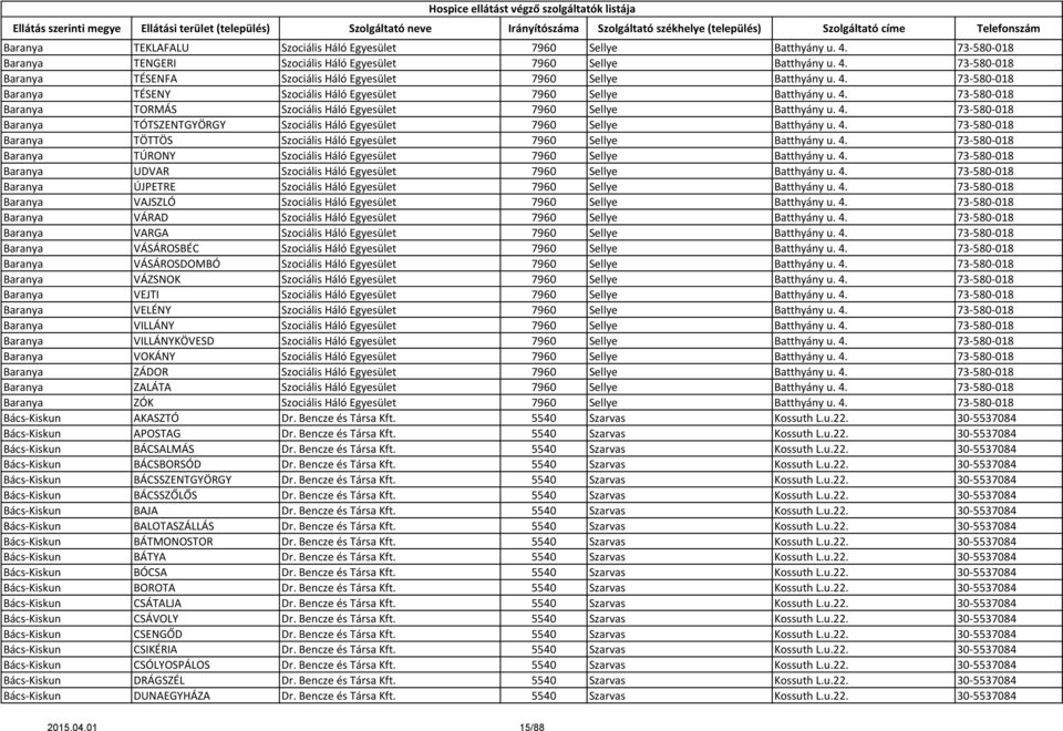 4. 73-580-018 Baranya TÖTTÖS Szociális Háló Egyesület 7960 Sellye Batthyány u. 4. 73-580-018 Baranya TÚRONY Szociális Háló Egyesület 7960 Sellye Batthyány u. 4. 73-580-018 Baranya UDVAR Szociális Háló Egyesület 7960 Sellye Batthyány u.