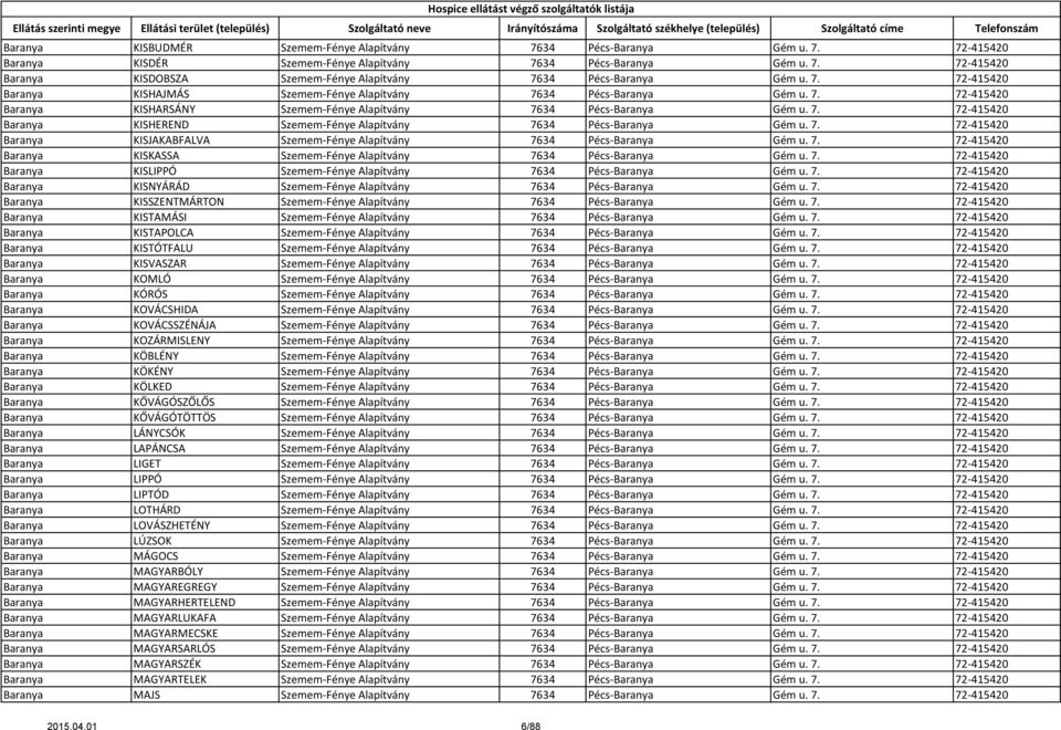 7. 72-415420 Baranya KISJAKABFALVA Szemem-Fénye Alapítvány 7634 Pécs-Baranya Gém u. 7. 72-415420 Baranya KISKASSA Szemem-Fénye Alapítvány 7634 Pécs-Baranya Gém u. 7. 72-415420 Baranya KISLIPPÓ Szemem-Fénye Alapítvány 7634 Pécs-Baranya Gém u.