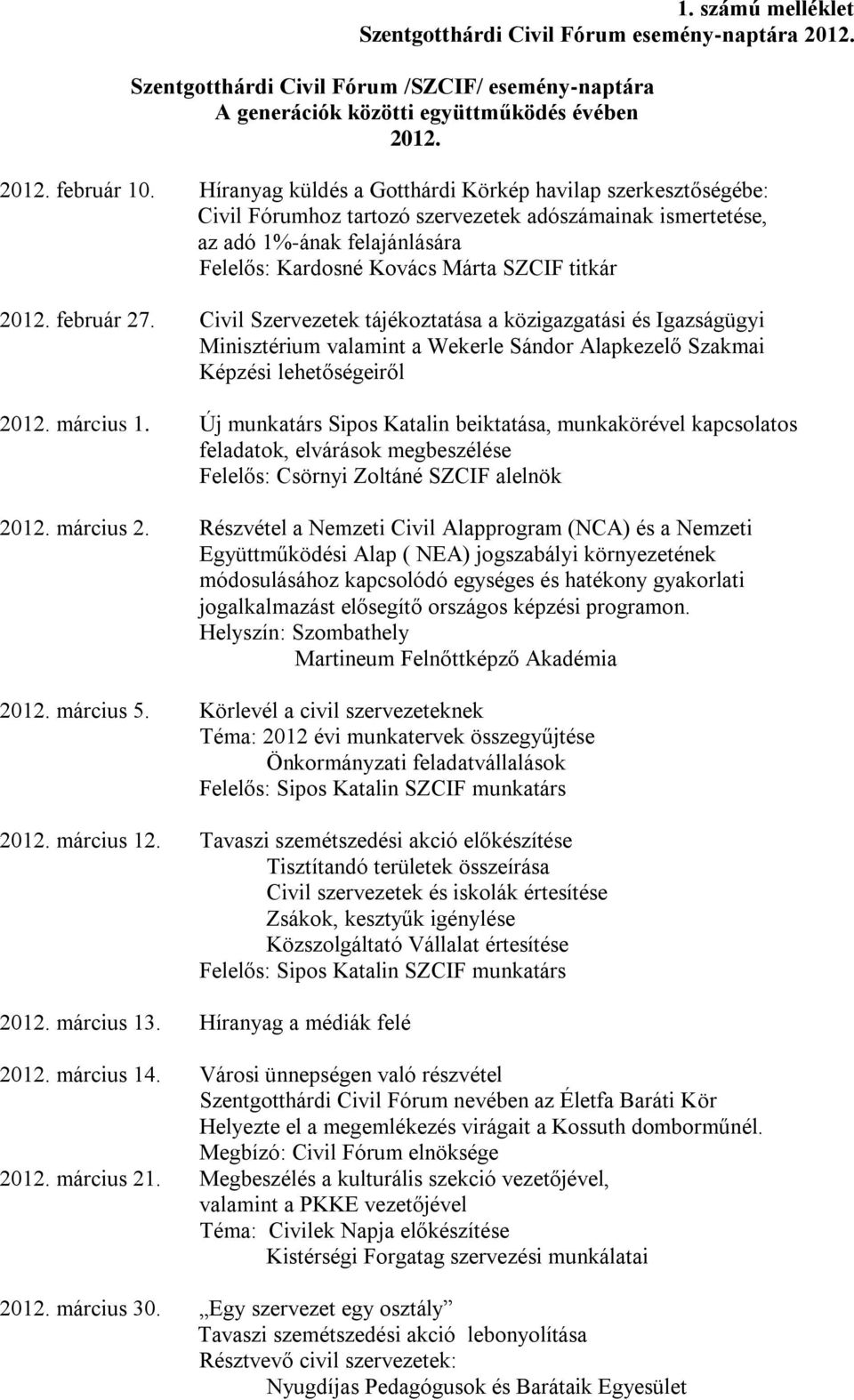 február 27. Civil Szervezetek tájékoztatása a közigazgatási és Igazságügyi Minisztérium valamint a Wekerle Sándor Alapkezelő Szakmai Képzési lehetőségeiről 2012. március 1.