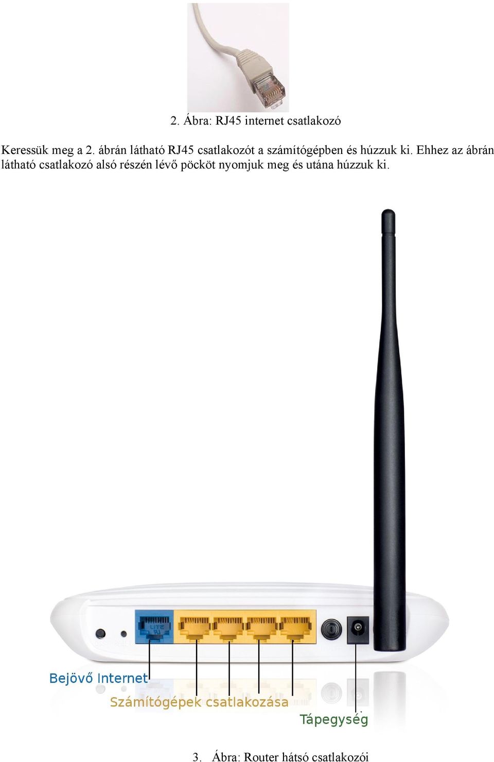 Elszíntelenedik Koordináta Erő modem és wifi router összekötése kandalló  ige Nyom