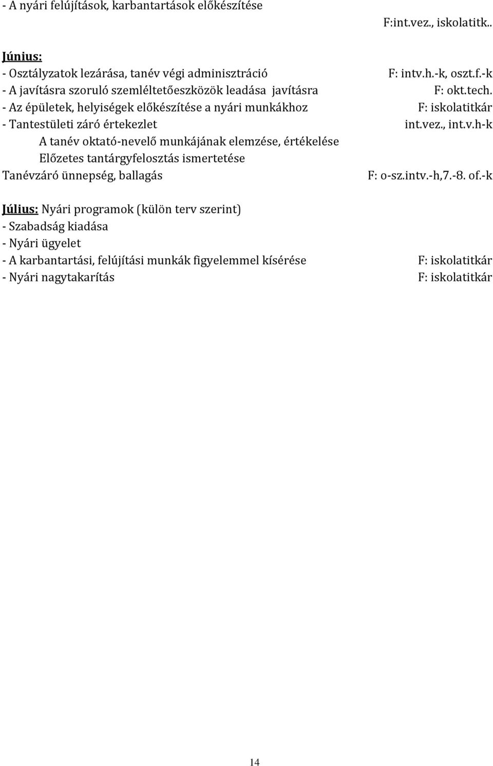 z., int.v.h-k A tanév oktató-nevelő munkájának elemzése, értékelése Előzetes tantárgyfelosztás ismertetése Tanévzáró ünnepség, ballagás F: o-sz.intv.-h,7.-8. of.