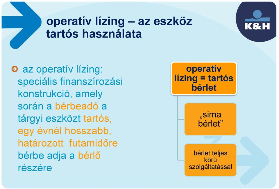 tartós, egy évnél hosszabb, határozott futamidőre bérbe adja a bérlő