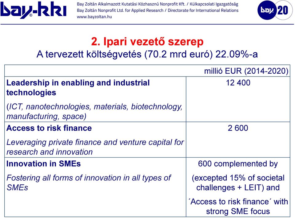 Access to risk finance Leveraging private finance and venture capital for research and innovation Innovation in SMEs Fostering