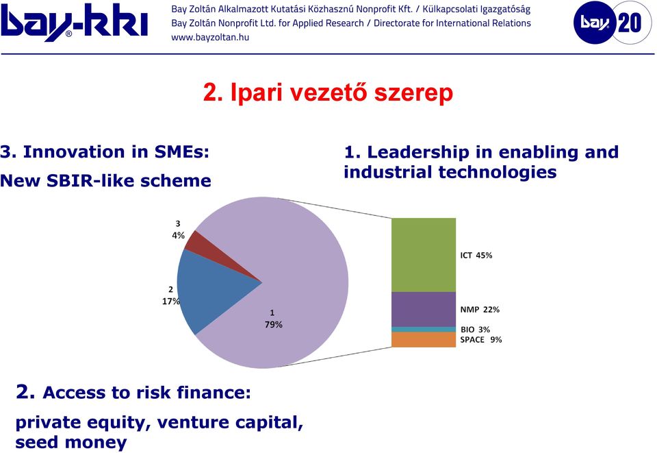 Leadership in enabling and industrial