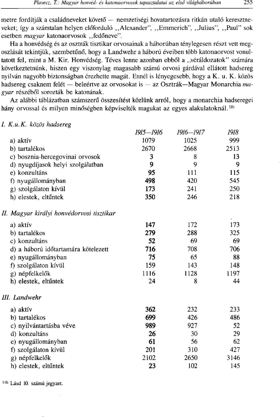 Ha a honvédség és az osztrák tisztikar orvosainak a háborúban ténylegesen részt vett megoszlását tekintjük, szembetűnő, hogy a Landwehr a háború éveiben több katonaorvost vonultatott fel, mint a M.