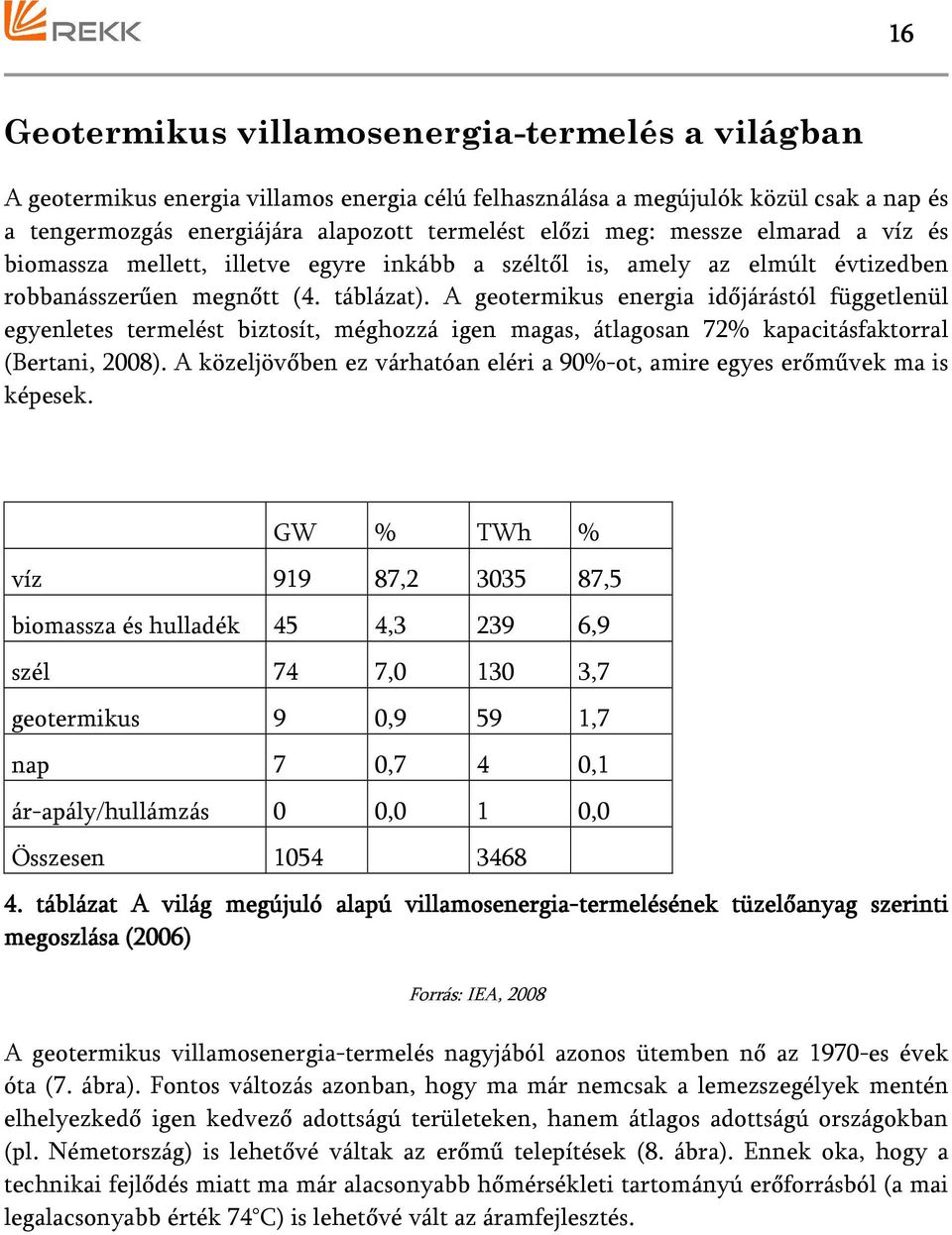 A geotermikus energia időjárástól függetlenül egyenletes termelést biztosít, méghozzá igen magas, átlagosan 72% kapacitásfaktorral (Bertani, 2008).