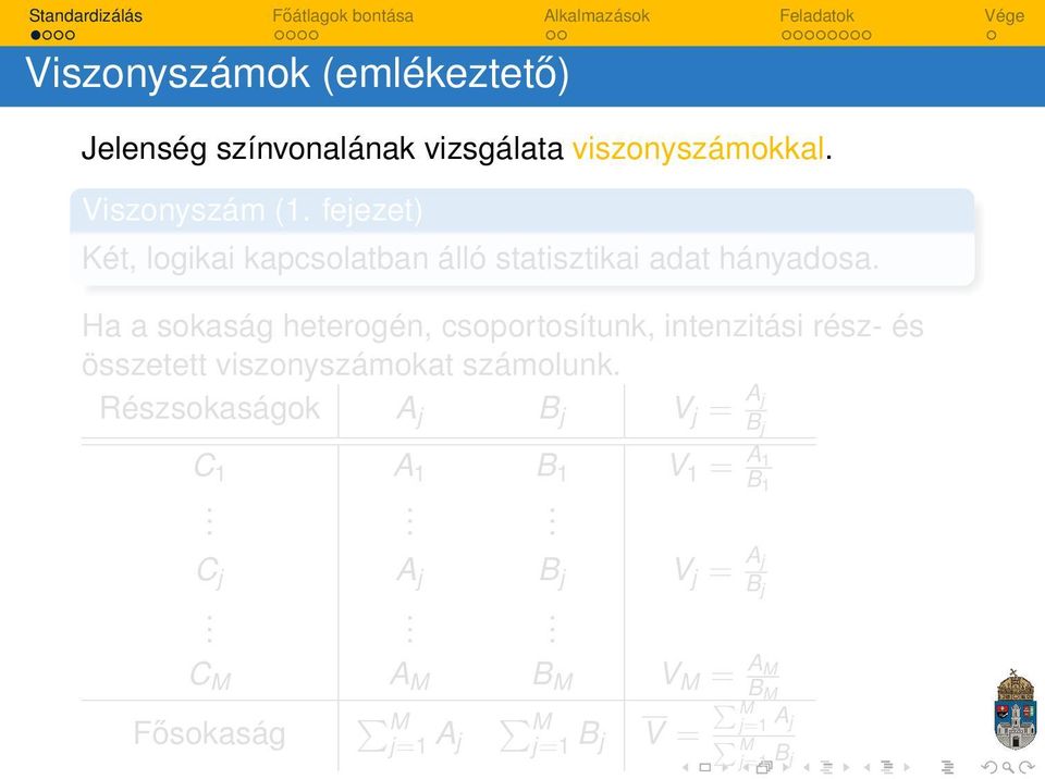 intenzitási rész- és összetett viszonyszámokat számolunk Részsokaságok A j B j V j = A j B j C 1 A 1 B 1
