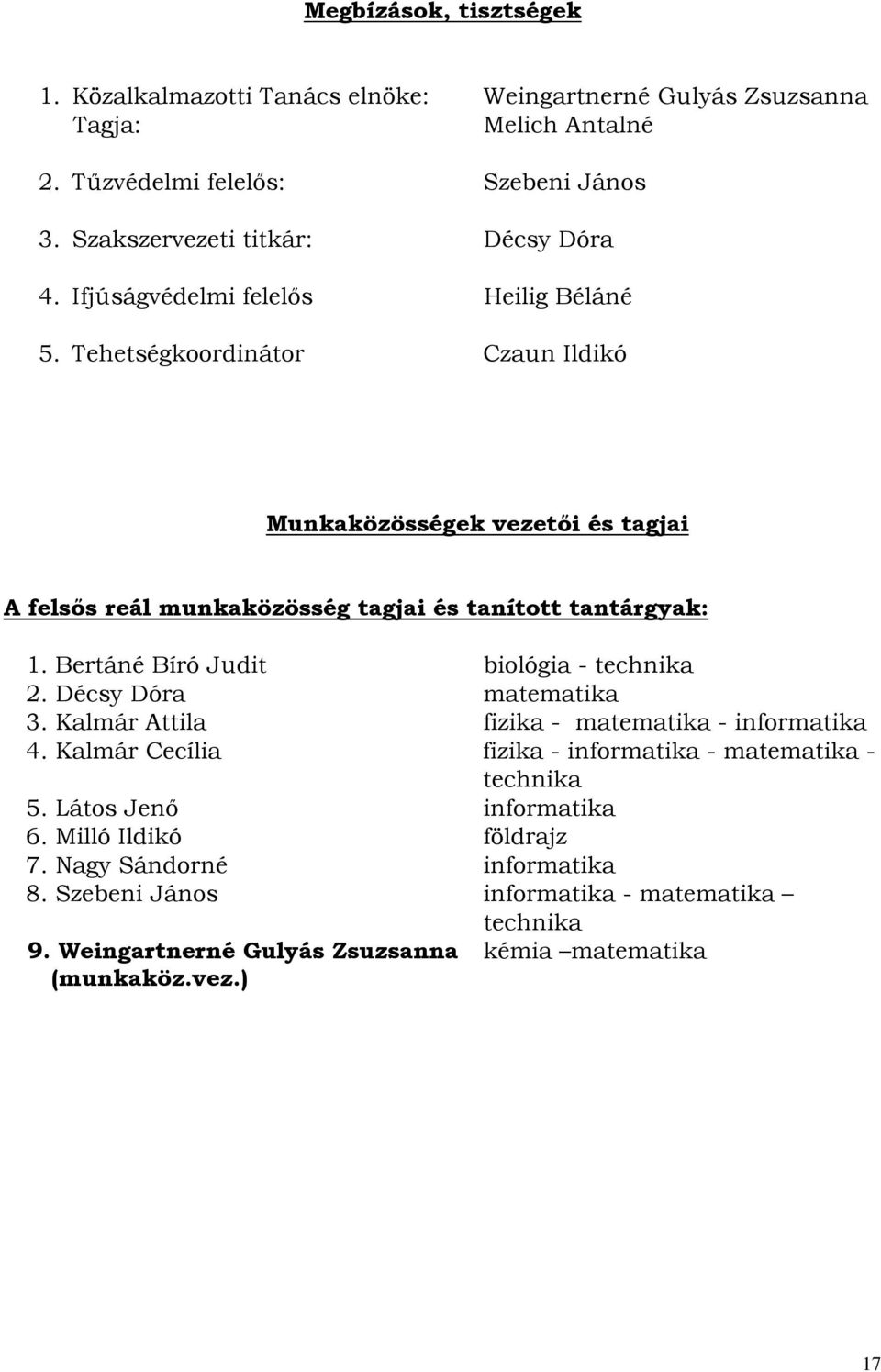 Tehetségkoordinátor Czaun Ildikó Munkaközösségek vezetői és tagjai A felsős reál munkaközösség tagjai és tanított tantárgyak: 1. Bertáné Bíró Judit biológia - technika 2.