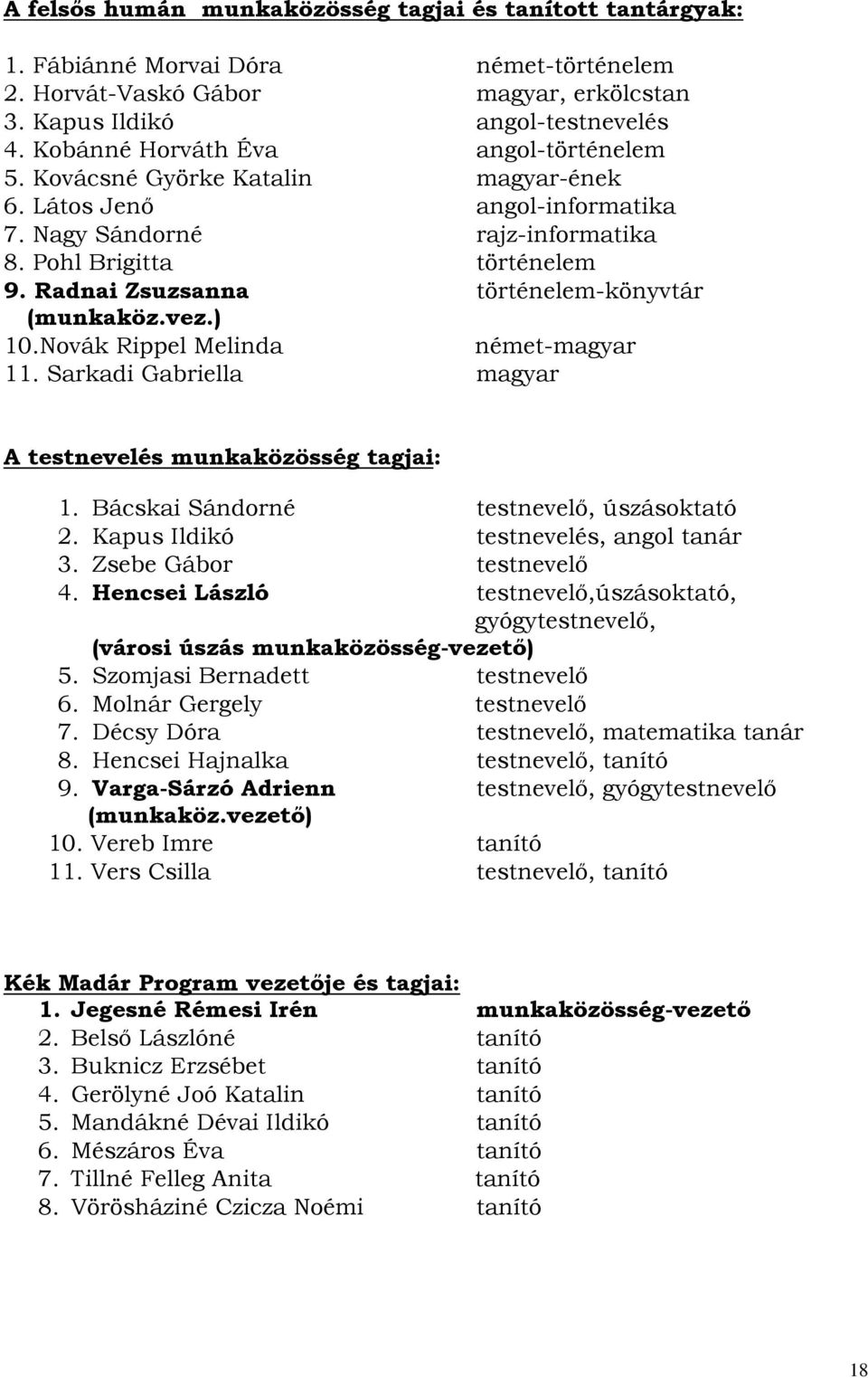 Radnai Zsuzsanna történelem-könyvtár (munkaköz.vez.) 10.Novák Rippel Melinda német-magyar 11. Sarkadi Gabriella magyar A testnevelés munkaközösség tagjai: 1.