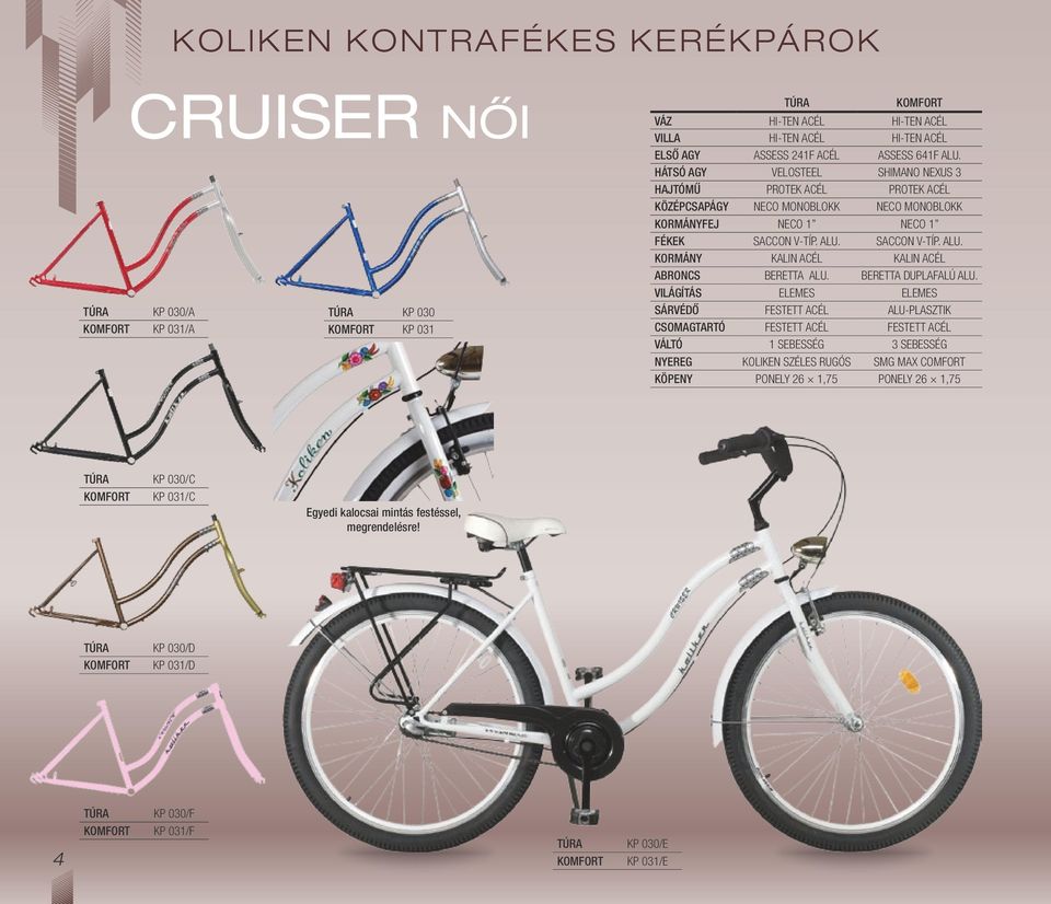 Kontrafékes kerékpárok MTB, ATB kerékpárok Tracking Kerékpárok Gyermek  kerékpárok BMX kerékpárok PDF Ingyenes letöltés