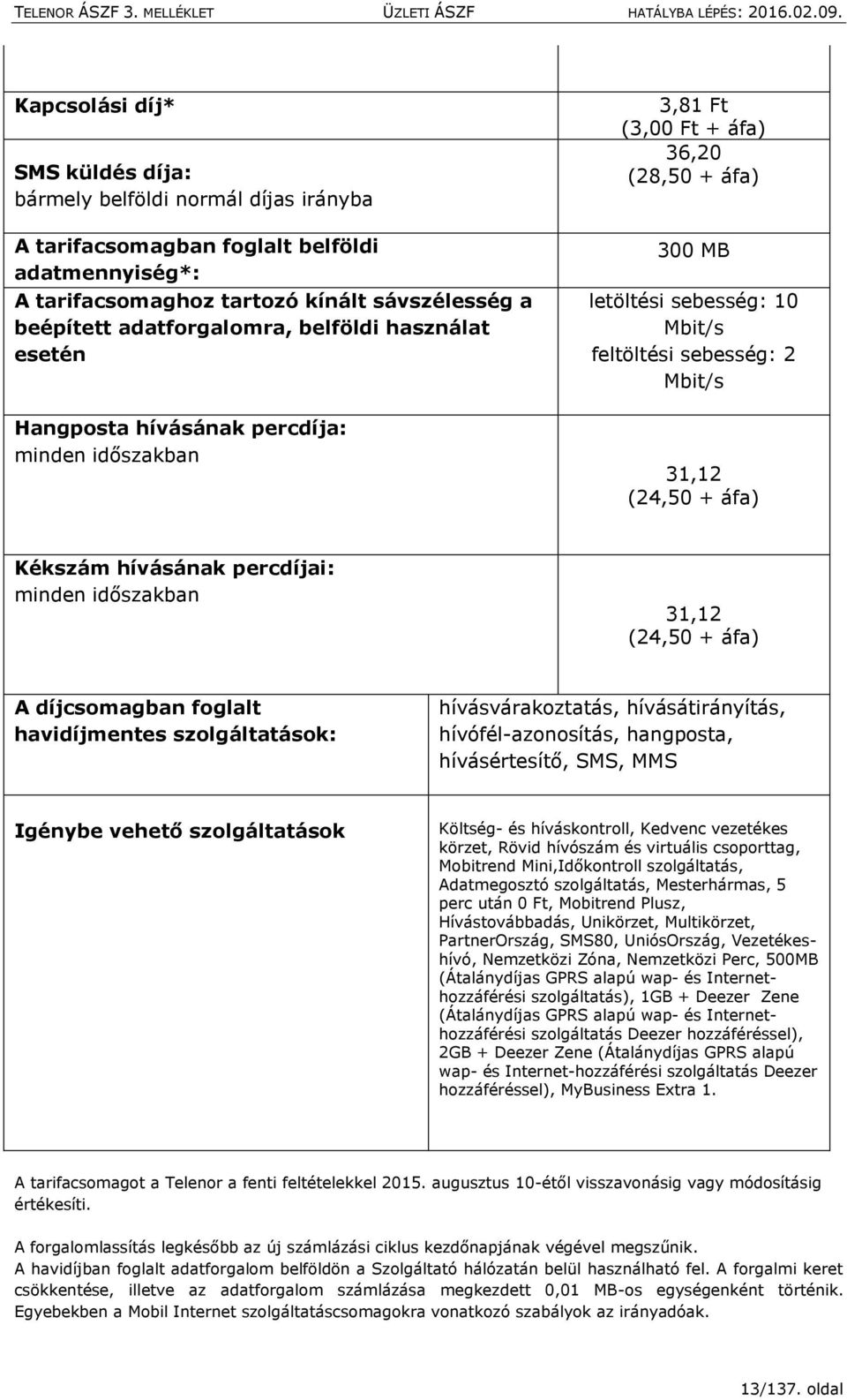 áfa) Kékszám hívásának percdíjai: minden időszakban 31,12 (24,50 + áfa) A díjcsomagban foglalt havidíjmentes szolgáltatások: hívásvárakoztatás, hívásátirányítás, hívófél-azonosítás, hangposta,