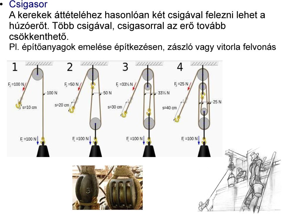 Több csigával, csigasorral az erő tovább