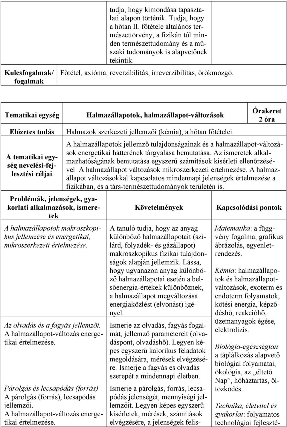 A halmazállapotok makroszkopikus jellemzése és energetikai, mikroszerkezeti értelmezése. Az olvadás és a fagyás jellemzői. A halmazállapot-változás energetikai értelmezése.