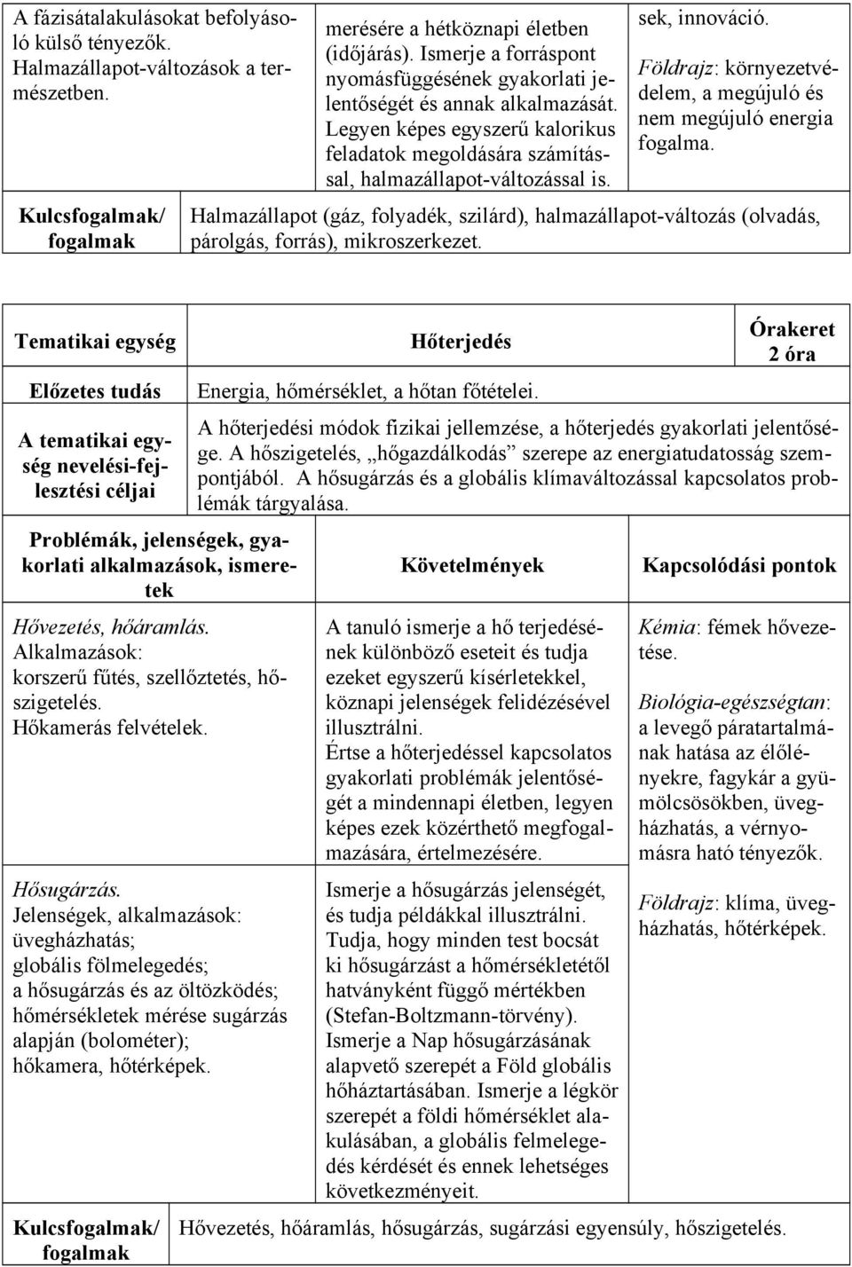 Földrajz: környezetvédelem, a megújuló és nem megújuló energia fogalma. Halmazállapot (gáz, folyadék, szilárd), halmazállapot-változás (olvadás, párolgás, forrás), mikroszerkezet.