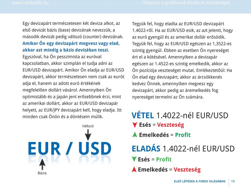 Amikor Ön egy devizapárt megvesz vagy elad, akkor azt mindig a bázis devizában teszi. Egyszóval, ha Ön pesszimista az euróval kapcsolatban, akkor szimplán el tudja adni az EUR/USD devizapárt.