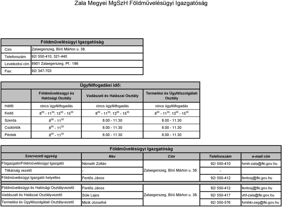 ügyfélfogadás Kedd 8 00-11 30 ; 13 00-15 30 8 00-11 30 ; 13 00-15 30 8 00-11 30 ; 13 00-15 30 Szerda 8 00-11 30 8.00-11.30 8.00-11.30 Csütörtök 8 00-11 30 8.00-11.30 8.00-11.30 Péntek 8 00-11 30 8.