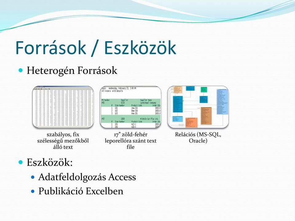 leporellóra szánt text file Relációs (MS-SQL,