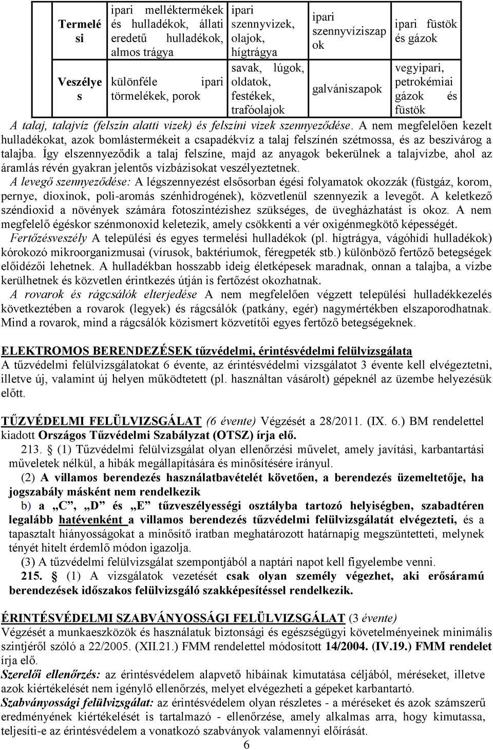 A nem megfelelően kezelt hulladékokat, azok bomlástermékeit a csapadékvíz a talaj felszínén szétmossa, és az beszivárog a talajba.