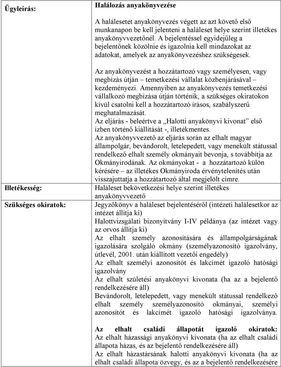 Az anyakönyvezést a hozzátartozó vagy személyesen, vagy megbízás útján temetkezési vállalat közbenjárásával kezdeményezi.