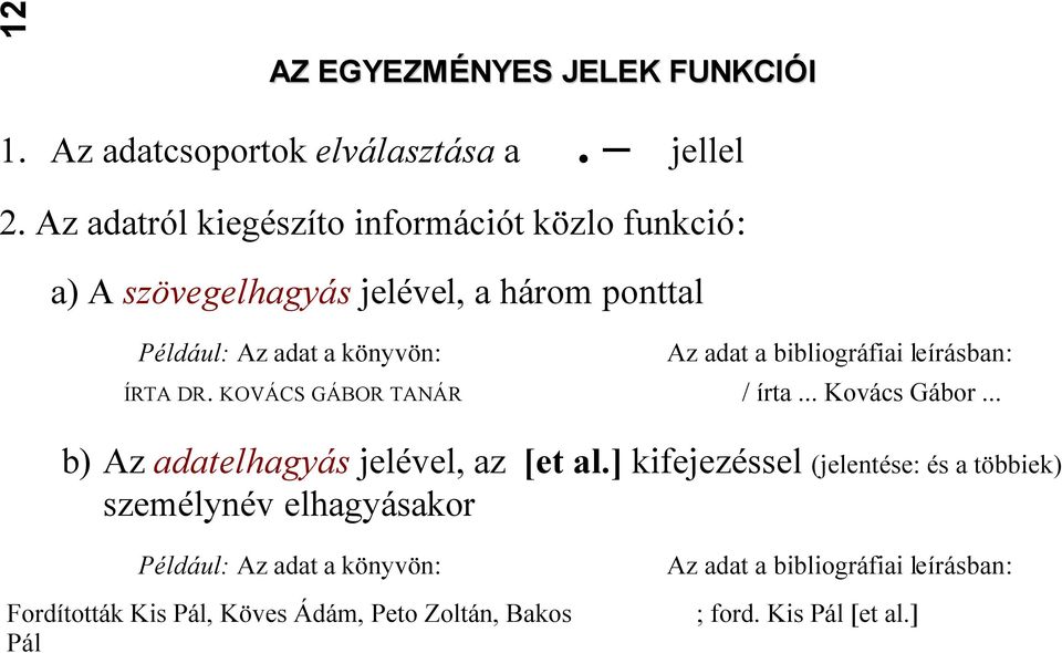 bibliográfiai leírásban: ÍRTA DR. KOVÁCS GÁBOR TANÁR / írta... Kovács Gábor... b) Az adatelhagyás jelével, az [et al.